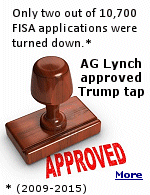 Former Attorney General Loretta Lynch signed off on both FISA (Foreign Intelligence Surveillance) Court requests to wiretap the Trump campaign.